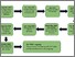 [thumbnail of process diagram]