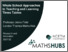 [thumbnail of Powerpoint presentation NCETM Research and Innovation Group Findings 2022 (London Thames Maths Hub)]
